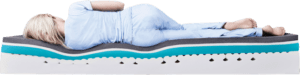 avis matelas simba